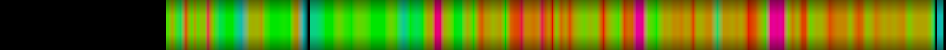heatmap