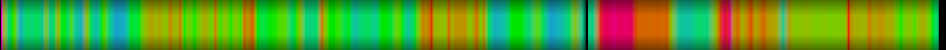 heatmap