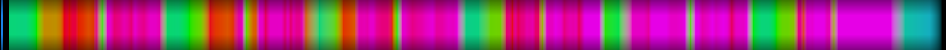 heatmap