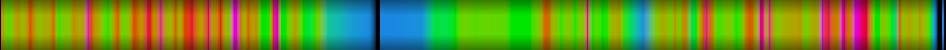 heatmap