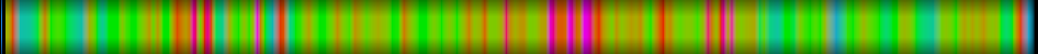 heatmap