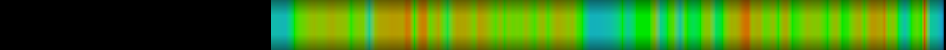 heatmap