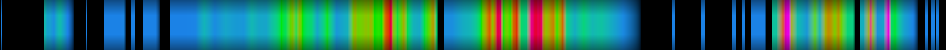 heatmap