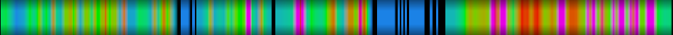 heatmap