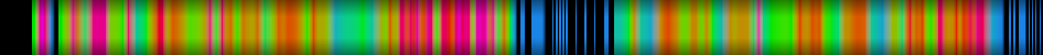 heatmap