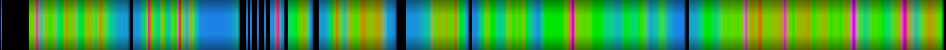 Script heatmap