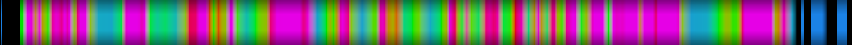 Script heatmap