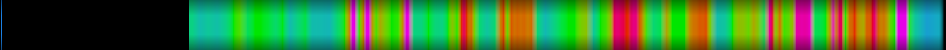 heatmap