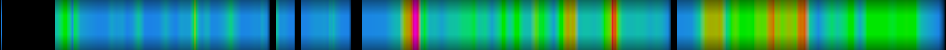 heatmap
