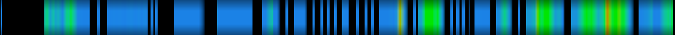 heatmap