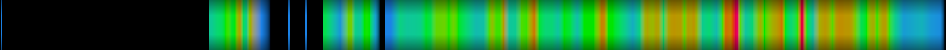 heatmap