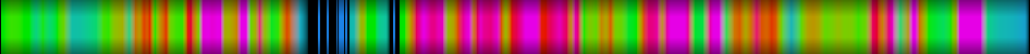 heatmap