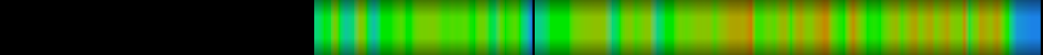 heatmap