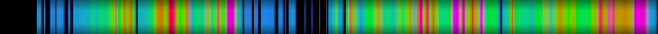 heatmap