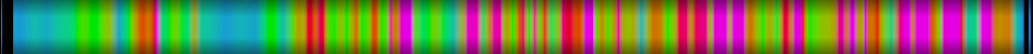 heatmap