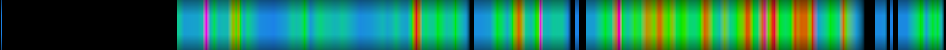 heatmap