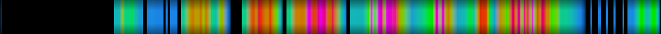heatmap