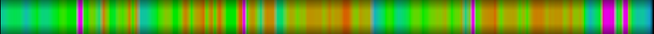 heatmap