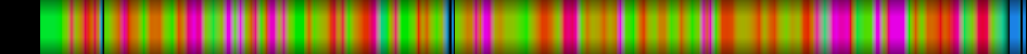 heatmap