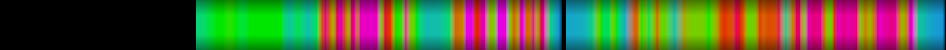 heatmap