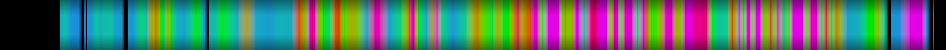 Script heatmap