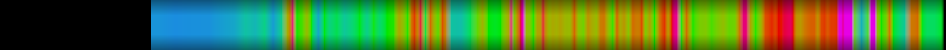 heatmap