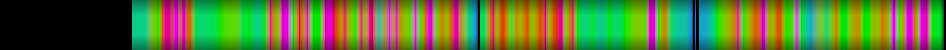 heatmap