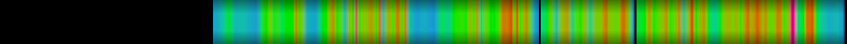 heatmap