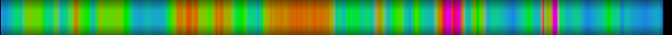 heatmap