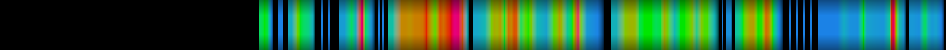 Script heatmap