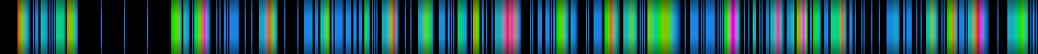 heatmap
