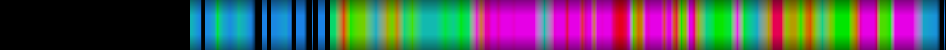 Script heatmap