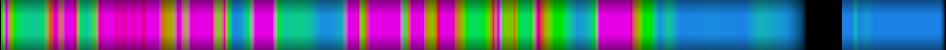 heatmap