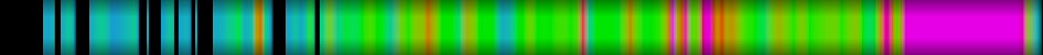 heatmap