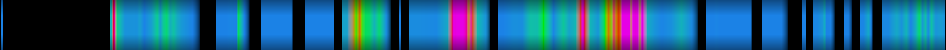 Script heatmap