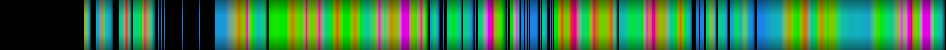 heatmap