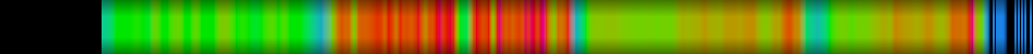 heatmap