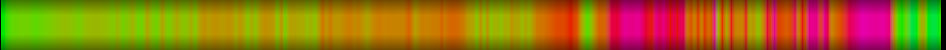 heatmap