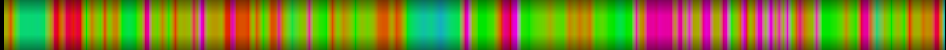 heatmap