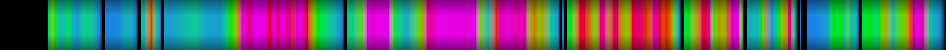 Script heatmap