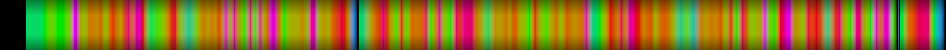 heatmap