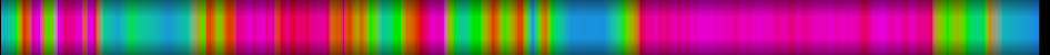 heatmap