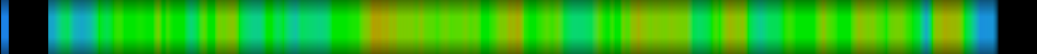 heatmap