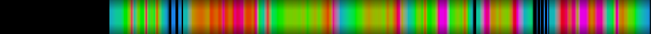 heatmap