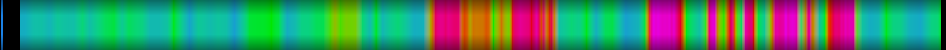 heatmap