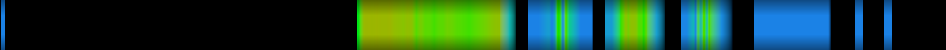 heatmap