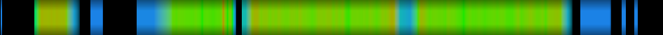 heatmap