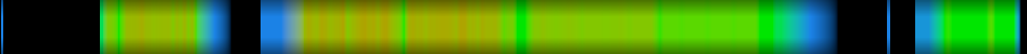 heatmap