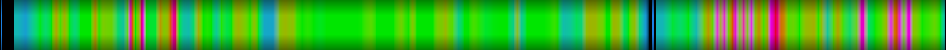 heatmap