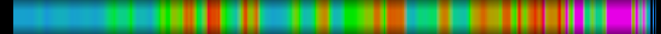 heatmap